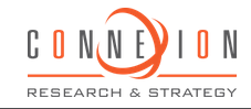 ConneXion Research